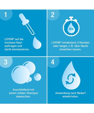 Loyon Scale Solution 15ml - Relieve Psoriasis Eczema & Milk Crusts | Gentle Dead Skin Removal - Buy Online on GoSupps.com