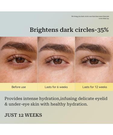Under Eye Stick Eye Moisturizer Brightening Moisturizing Dark Eye Cream | Moisture Lock Non-greasy Under Eye Cream for Puffiness and Bags Under Eyes - Buy Online on GoSupps.com