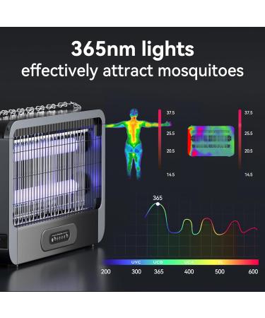 MJUM Double-Sided Electric Mosquito Trap Lamp - 20W 3500V Timer & Remote Control | Effective Insect Destruction for Home & Garden - Includes 2 Replacement Lamps - Buy Online on GoSupps.com