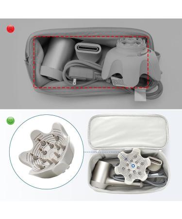 Hair Dryer Case Portable Hair Dryer Case Large Capacity Hair Dryer Pouch Durable Hair Tool Storage Case Travel Hair Dryer Storage Hair Dryer Protective Pouch For Outdoor And Indoor Purposes - Buy Online on GoSupps.com