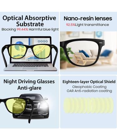 Buy Blackview Blue Light Blocking Glasses for Men & Women | 99.44% Screen Protection - Buy Online on GoSupps.com