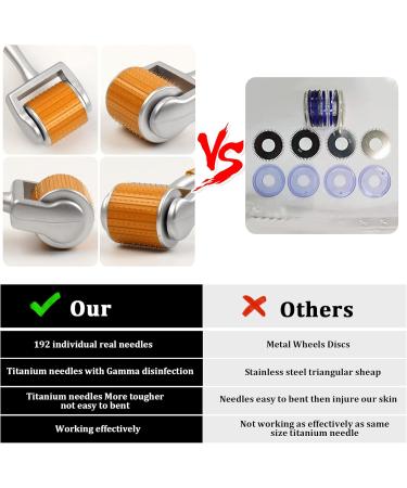 Titanium Micro Needle Derma Roller for Face and Body Care Help Men Beard Growth Reduce - Buy Online on GoSupps.com