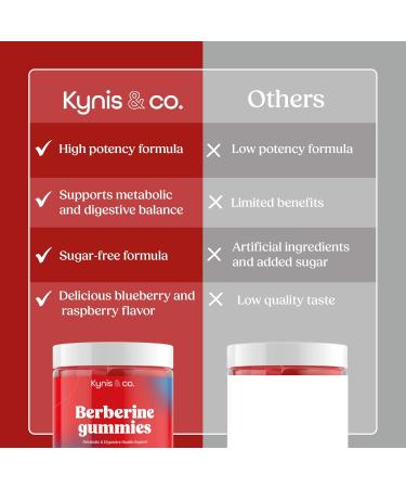 Kynis & co. Berberine Gummies with Ceylon Cinnamon and Apple Cider Vinegar - Sugar Free - Blueberry and Raspberry Flavor - 60ct - Supports metabolic and Digestive Health - Buy Online on GoSupps.com