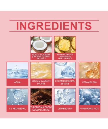 Coconut Scented Hydrating Hand Wash Plant-Based Long Lasting Scent Cleanse & Lock in Moisture 100ml / 3.38 fl oz - Buy Online on GoSupps.com