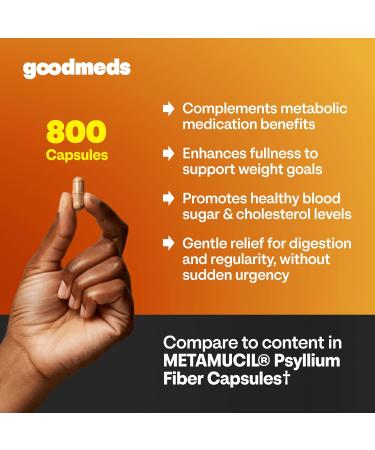 GoodMeds Psyllium Husk Fiber 520mg Capsules Supplement Soluble Dietary Colon Support for Women and Men Restore Digestive Regularity and Balance (800 Count) - Buy Online on GoSupps.com