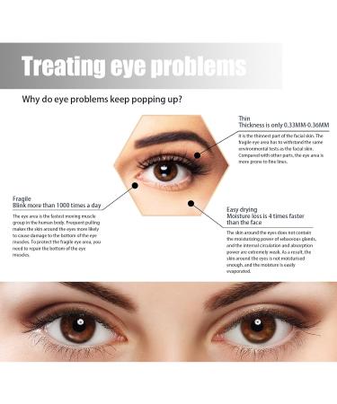 Eye Cream for Dark Circles Anti Wrinkle Eye Cream Anti-Aging Eye Care Products for All Skin Types Eye Repair Cream for Dark Circles Dark Circle Eye Skin Care Firming Eye Cream 2pc - Buy Online on GoSupps.com