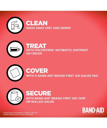 Johnson's First Aid Non Stick Easy Release Pad 5 cm - Buy Online on GoSupps.com