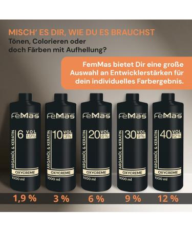 FemMas Oxycreme 150 ml (3%) I Professional Oxidant for Hair Dyeing I Easy Application & Optimal Adhesion I for Perfect Even Colour Generation in Professional Quality - Buy Online on GoSupps.com