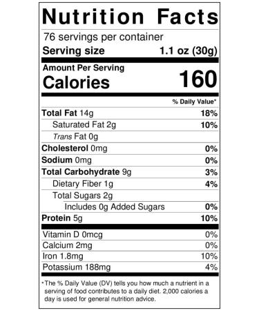 Whole Raw Cashews 320 Bulk Nuts - 5 lbs - We Got Nuts - Buy Online on GoSupps.com