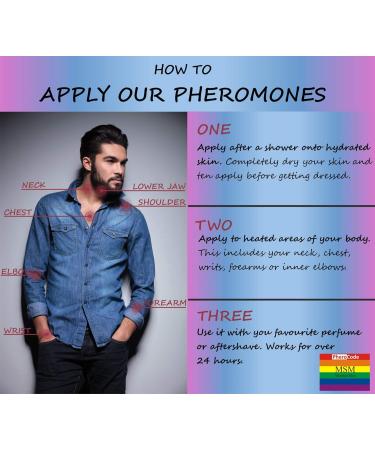 PheroCode - Advanced Pheromone Spray for Gay & Bi Men - Long-Lasting Pheromone Perfume Blend with Futuristic Perfect for Confidence & Attraction - 0.08 fl oz - Buy Online on GoSupps.com