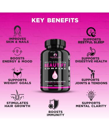 Collagen Pills - Beautify Multi Collagen Complex Capsules Type I II III V X | Extra Strength Hydrolyzed Collagen Peptides Supplements. Hair Skin Nails Vitamins 1800mg Collagen Capsules (1) - Buy Online on GoSupps.com