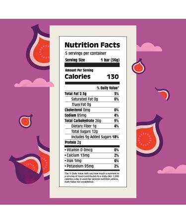 Bitsy's Real Fruit & Grain Bars - Strawberry & Fig Variety Pack | 15 Individually Wrapped Breakfast or Lunchbox Snack Bars - Buy Online on GoSupps.com