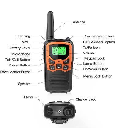 MOICO Long Range Walkie Talkies for Adults - 22 FRS Channels, LED Flashlight, LCD Display - Perfect for Hiking, Camping, and Family Trips (Orange 2 Pack) - Buy Online on GoSupps.com