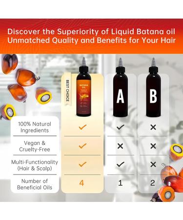 Hair Growth Spray Fuller Hair Oil 118 ml Firming Care Dispenser Natural Care Daily Use for Women and Men - Buy Online on GoSupps.com