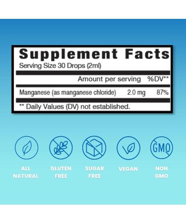 Eidon Ionic Minerals Liquid Manganese - Manganese Chloride Drops Supplement Mineral Drops for Water Supports Bone and Cartilage Health Energy and Strength Proper Digestive Tract Function 2 oz - Buy Online on GoSupps.com