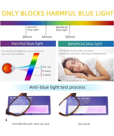 Bosail Blue Light Filter Reading Glasses for Men & Women - 4 Pack Spring Hinge - Strength 2.0 - Stylish Visual Aid in 4 Colors - Buy Online on GoSupps.com