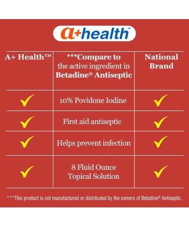 A+Health Povidone Iodine 10% First Aid Antiseptic Topical Solution USP Helps Prevent Infection in Minor Cuts Scraps and Burns Made in USA 8oz - Buy Online on GoSupps.com