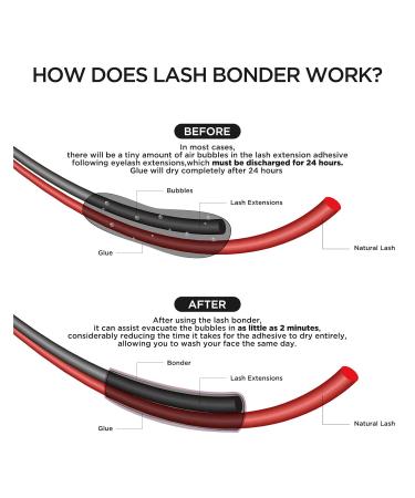 BEYELIAN Lash Bonder & Sealant for Eyelash Extensions - Longer Retention Low Irritation Water & Oil Proof - 15ml - Buy Online on GoSupps.com