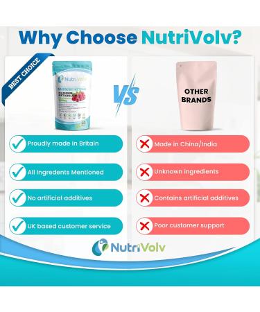 Pure 100% Raspberry Ketones 1000mg | 60 Capsules - Weight Loss Supplement for Energy Boost & Metabolism - Buy Online on GoSupps.com