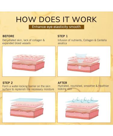 Under Eye Patches for Dark Circles & Puffy Eyes - 20 Pairs Golden Eye Masks to Reduce Wrinkles & Relieve Undereye Bags | Skincare Treatment for Adults - Buy Online on GoSupps.com