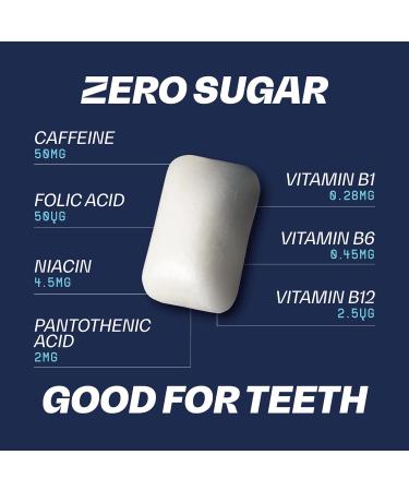 Blockhead Energy Gum - Peppermint Flavor | 84 Sugar-Free Chewing Gum with Caffeine & B Vitamins | Calorie-Free - Buy Online on GoSupps.com