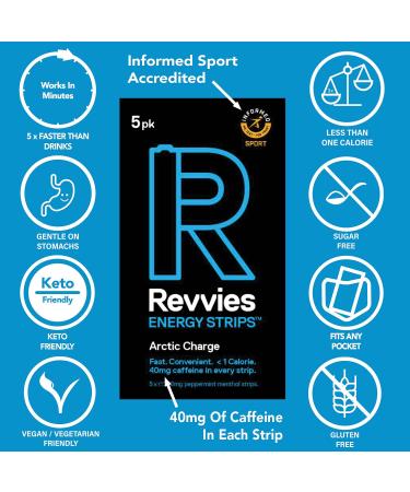 Revvies Energy Strips - Arctic Charge | 50 Strips | 40mg Caffeine | Vegan | Low-Calorie Energy Solution - Buy Online on GoSupps.com