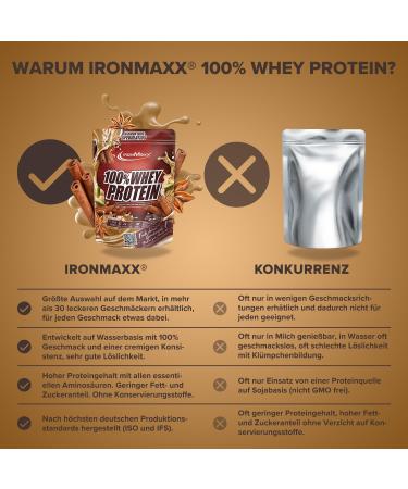 Ironmaxx 100% Whey Protein Powder - Speculatus 500g | Low Sugar Water-Soluble Multiple Flavors - Buy Internationally! - Buy Online on GoSupps.com