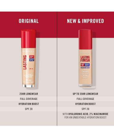 Rimmel Lasting Finish 35HR Foundation in Golden Honey - Shade 350 | Long-Lasting Coverage - Buy Online on GoSupps.com