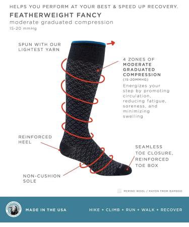 Shop Sockwell Women's Featherweight Compression Socks - ML Black | Graduated Moderate Support for Travel & All-Day Comfort - Buy Online on GoSupps.com