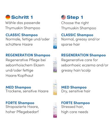 THYMUSKIN Forte Shampoo - 100ml | Effective Hair Loss Treatment | International Shipping Available - Buy Online on GoSupps.com