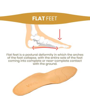 Vaya Deluxum Orthopedic Insoles for Flat Feet & Fallen Arches - Size 46 Ideal for Supination & Heel Support - Buy Online on GoSupps.com