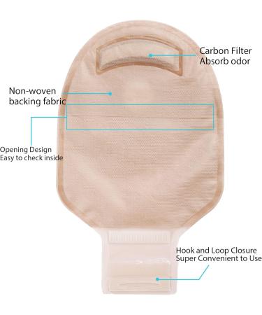 LotFancy Kids Ostomy Supplies - Pack of 20 Pediatric Colostomy Bags One Piece Drainable Pouches Cut to Fit (Max 50mm) - Shop Internationally - Buy Online on GoSupps.com