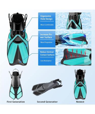 2023 Snorkel Set for Adults - Mask, Fins, and Goggles Kit - Green - S/M Size - Buy Online on GoSupps.com
