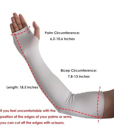 Buy Wrist Sleeve Under Splint Hand Sock (4 Pack) - Modal Stockinette Arm Protectors & Pre-Wrap Liner for Air Cast & Hand Brace - Grey - Buy Online on GoSupps.com