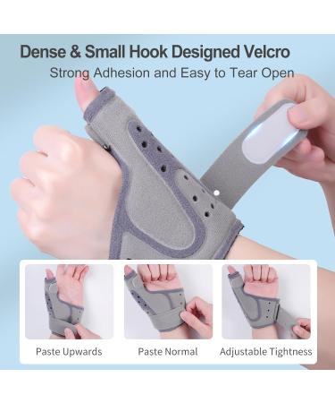 Buy Lefeke Adjustable Thumb Spica Splint | Universal Hot Pressed Thumb Brace for Arthritis & Tenosynovitis - Right & Left Hand Support - Buy Online on GoSupps.com