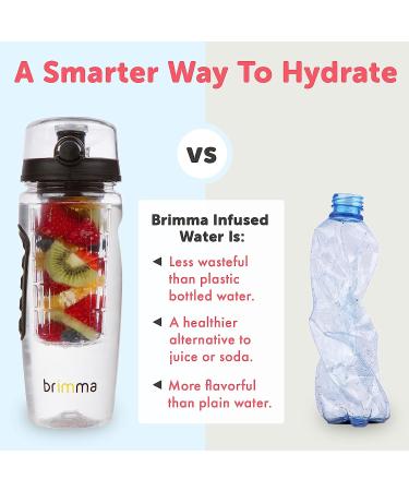 Brimma 32 oz Fruit Infuser Water Bottle - Large Leakproof Plastic Bottle for Gym, Bike, Camping & Travel - Buy Online on GoSupps.com