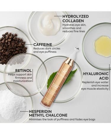 5% Caffeine Eye Cream with 360 Roller - Reduce Dark Circles Puffiness & Wrinkles | Hydrating Under Eye Serum - Buy Online on GoSupps.com