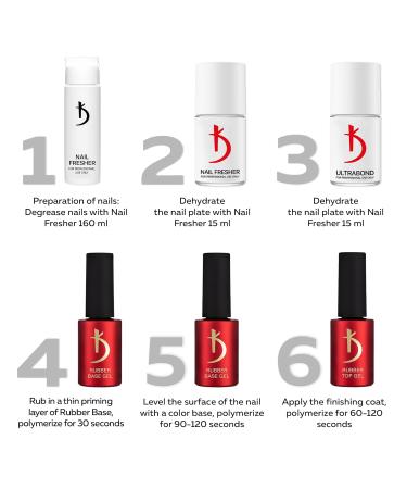 K Professional Rubber Base Gel - Milky Lilac 7ml | Best Base Coat for Gel Nails - Long-lasting Nail Polish - Shop Internationally - Buy Online on GoSupps.com