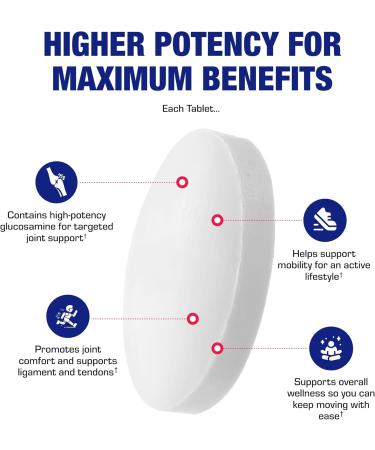 Glucosamine Sulfate Joint Health Supplement - Soft Tissue Cartilage Tendon and Ligament Supplement for Enhanced Mobility Comfort and Flexibility - Non-GMO Sodium Free & Made in the USA - 120 Servings - Buy Online on GoSupps.com
