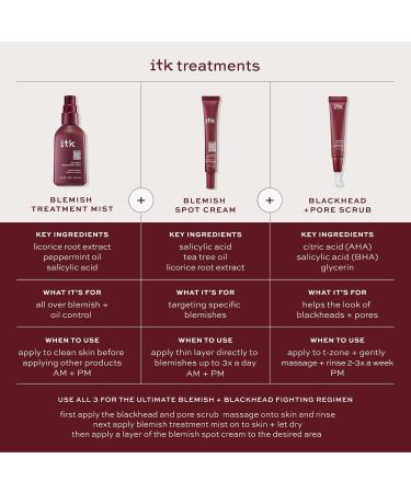 ITK Acne Treatment Trio ($40 Value) - Exclusive Travel Bundle ft. Salicylic Acid Face and Body Spray Acne Spot Treatment and Gift with Purchase Pore Scrub for Clear Skin (2 x 0.5 fl oz 100ml) - Buy Online on GoSupps.com