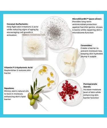 BeautyStat Microbiome Balancing Cleanser - Gentle Cleansing for All Skin Types - Buy Online on GoSupps.com
