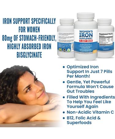 Women s Iron Supplement Pills for Women Bis-Glycinate 80mg 7 Iron Pills for 30 Days Worth of No Stomach Binding Vegan Alkaline VIT C Iron Pill for Women 30 Capsules 3-Pack - Buy Online on GoSupps.com
