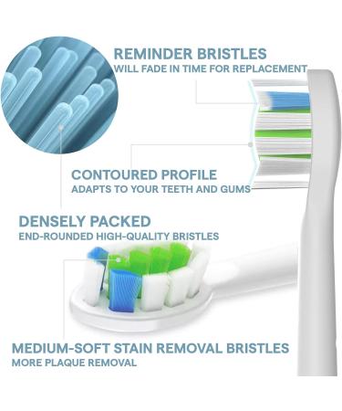 MOUTHARMOR Electric Sonic Toothbrush with Travel Case, 4 Brush Heads, Wireless Charging - White - Buy Online on GoSupps.com