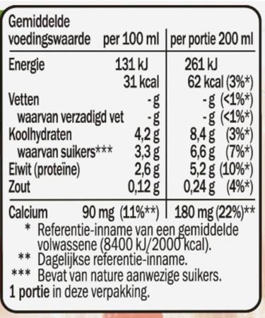 Optimel Drinking Yoghurt Strawberry Raspberry 5 x 6 x 200 ml - Buy Online on GoSupps.com