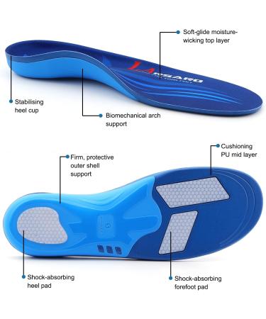 Larsaro Orthopedic Insoles for Foot Pain & Plantar Fasciitis - Flat Feet Relief for Men & Women (EU Size 38-40) - Buy Online on GoSupps.com