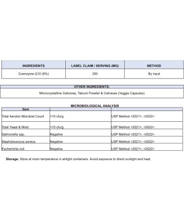 CoQ10 200mg Capsules - Antioxidant Supplement for Heart Health & Energy | 60 Count - Buy Online on GoSupps.com