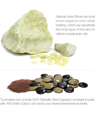 LBMed Jade Therapy Pad - Thermotherapy Seat Cushion with Photon Energy & Negative Ions | Adjustable 20-70 C | Blocks Harmful Waves & Boosts Immunity | Ideal for Home & Office - Buy Online on GoSupps.com