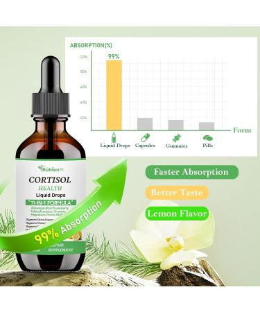 Cortisol Supplements Liquid Drops for Women 11-in-1 Formula with Ashwagandha Rhodiola Chasteberry L-Theanine Magnesium Folate(2 FL.OZ Lemon) Lemon 60 Count (Pack of 1) - Buy Online on GoSupps.com