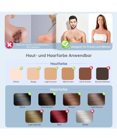 IPL Hair Removal Laser Device - 999 900 Pulses 3 Modes & 5 Energy Levels for Body Face Bikini & Armpits - Buy Online on GoSupps.com