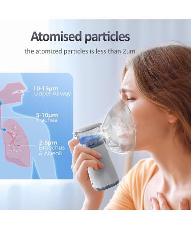 Portable Nebulizer Machine for Kids and Adults - Handheld Steam Inhaler for Asthma - Rechargeable Nebulizador para Ni os - Travel & Home Use - Buy Online on GoSupps.com